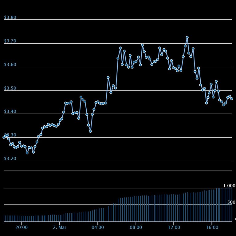 chart (2).jpeg