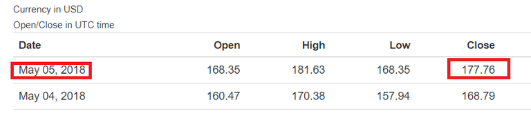 LTC-Closed-6.png