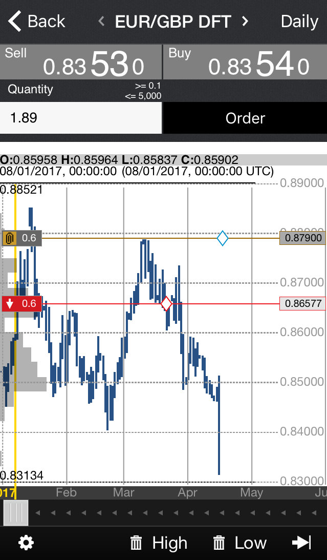 short eurgbp screenshot.png