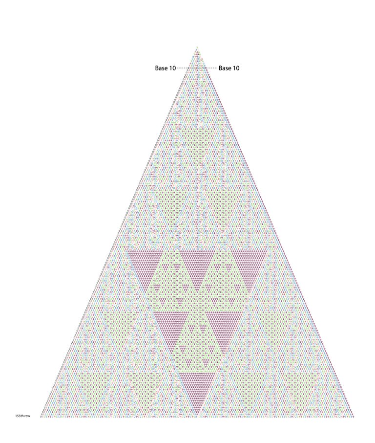 Base-number-Pyra-mid-(3).jpg