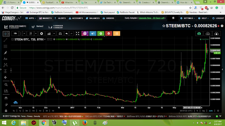 steem 4.png