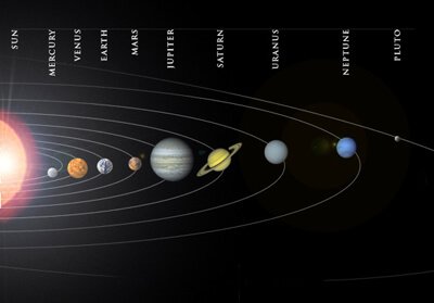 elliptical-orbits.jpg