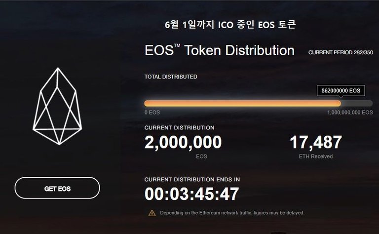 60일 남은 이오스 ICO.jpg