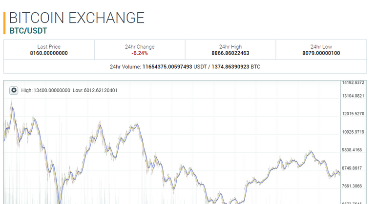 btc status1.PNG