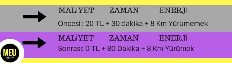 Öncesi _ 20 TL + 30 dakika + 8 Km Yürümemek (2).jpg