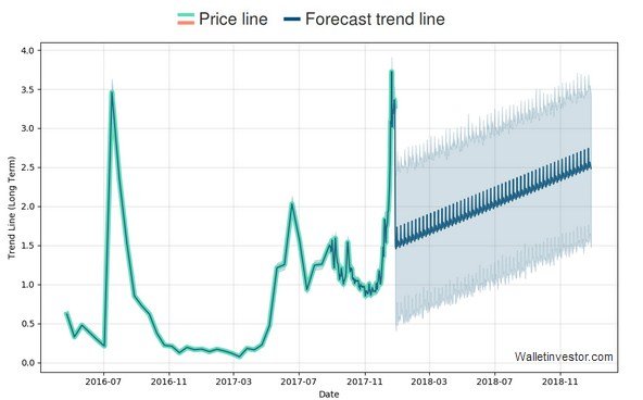 bitcoin cryptoccurency news.jpg