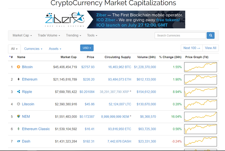 coinmarketcap.PNG