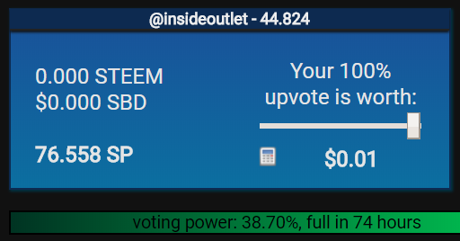 Voting Power 231217.PNG