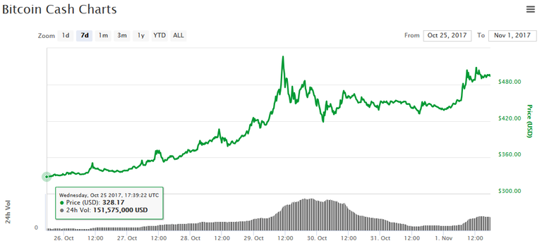 btc chart.png