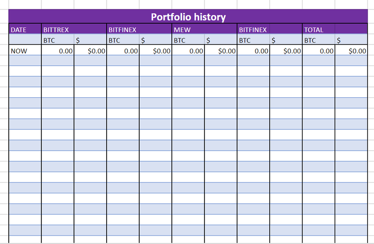 Portfolio history.png