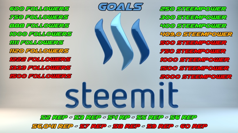 Steemit_Goals.png