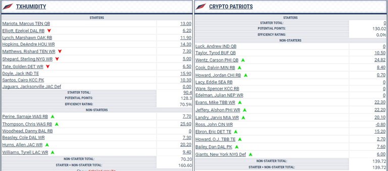 week2matchupbreakdownleague2-6.jpg