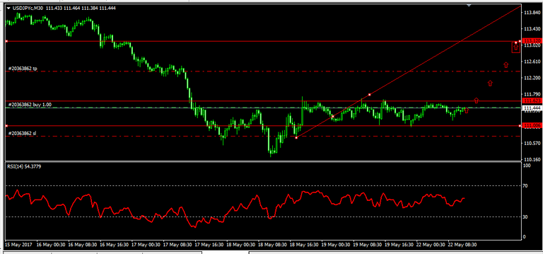 usdjpy.PNG