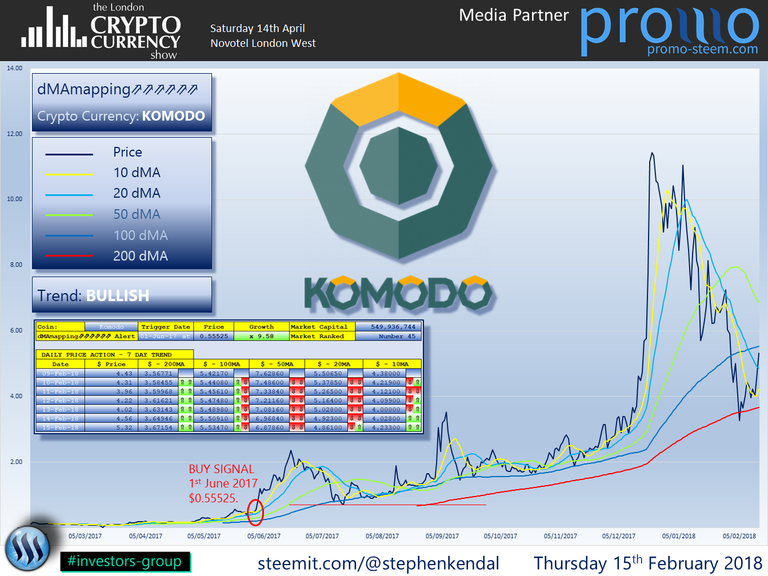 KOMODO.png