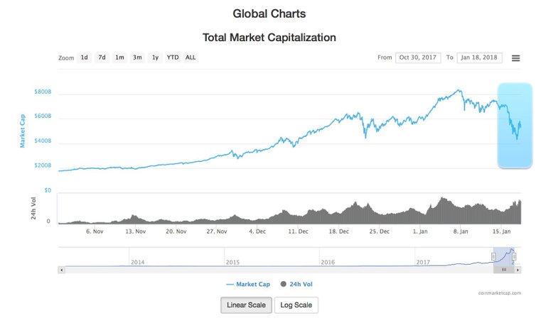 coinmarketcap-gen2018.jpg