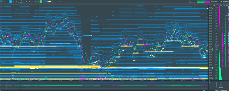 BTC_USD@GDAX_screenshot_20180204_152021_723.png