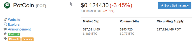 2017-08-24 08_33_18-PotCoin (POT) $0.124430 (-3.45%) _ CoinMarketCap.png