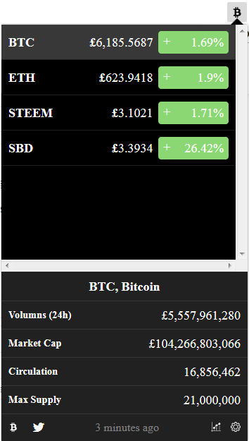 cryptocurrency price checker