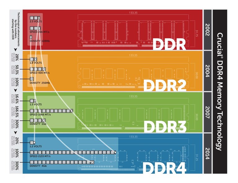 DDR 1234.jpg