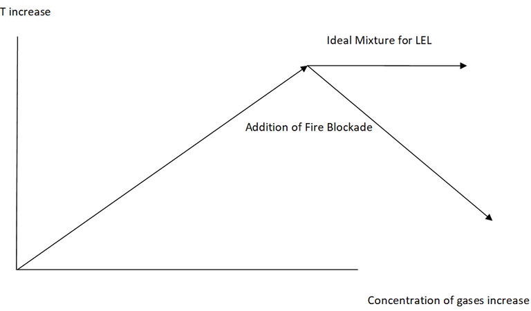 Fuel Graph.PNG