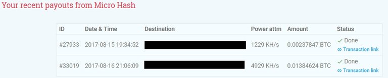 microhash payouts.jpg