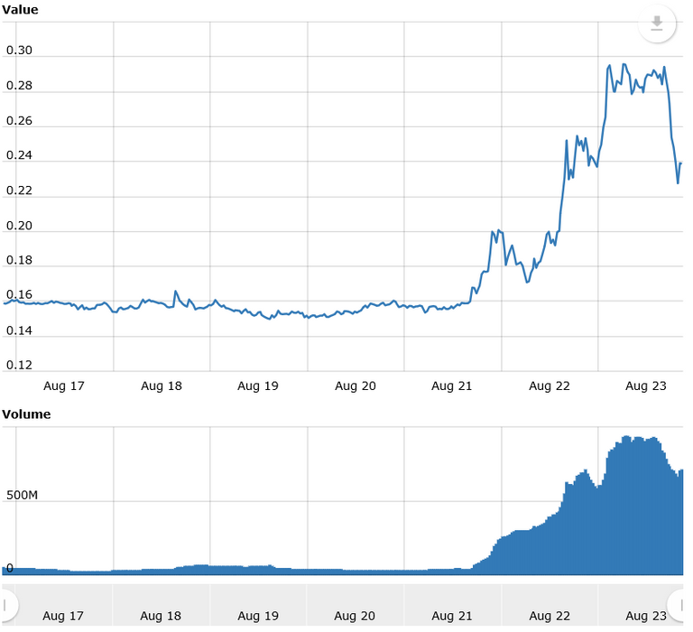 xrp graph.PNG