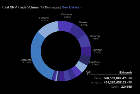 Ripple Exchange.PNG