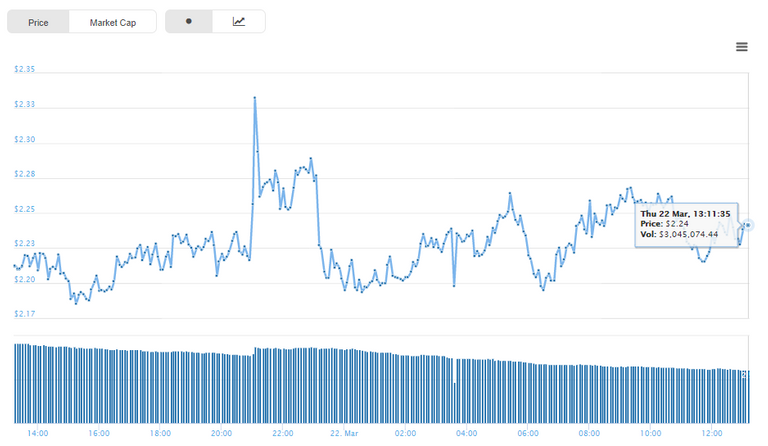 steem usd.png