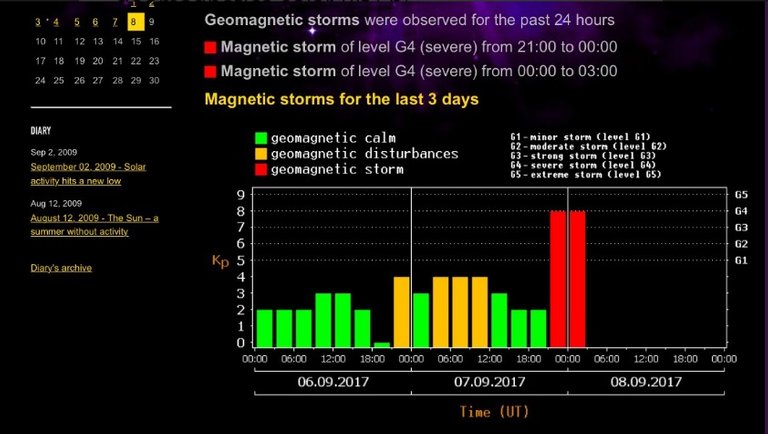 tormenta.jpg