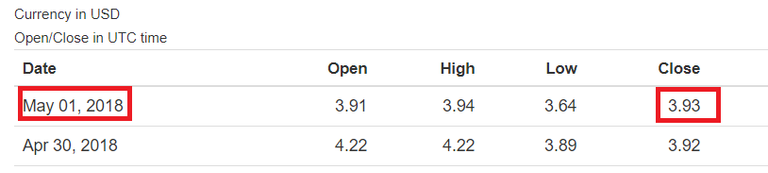 Steem-Closed-2.png