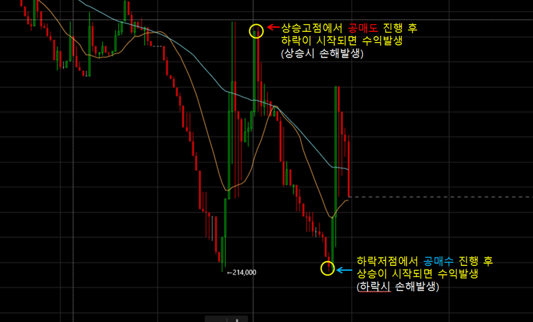 공매도 공매수2.png