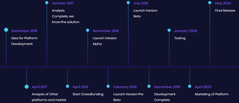 roadmap.png