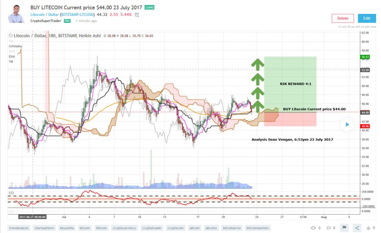 Buy Litecoin 2017-07-23_19-01-20.jpg