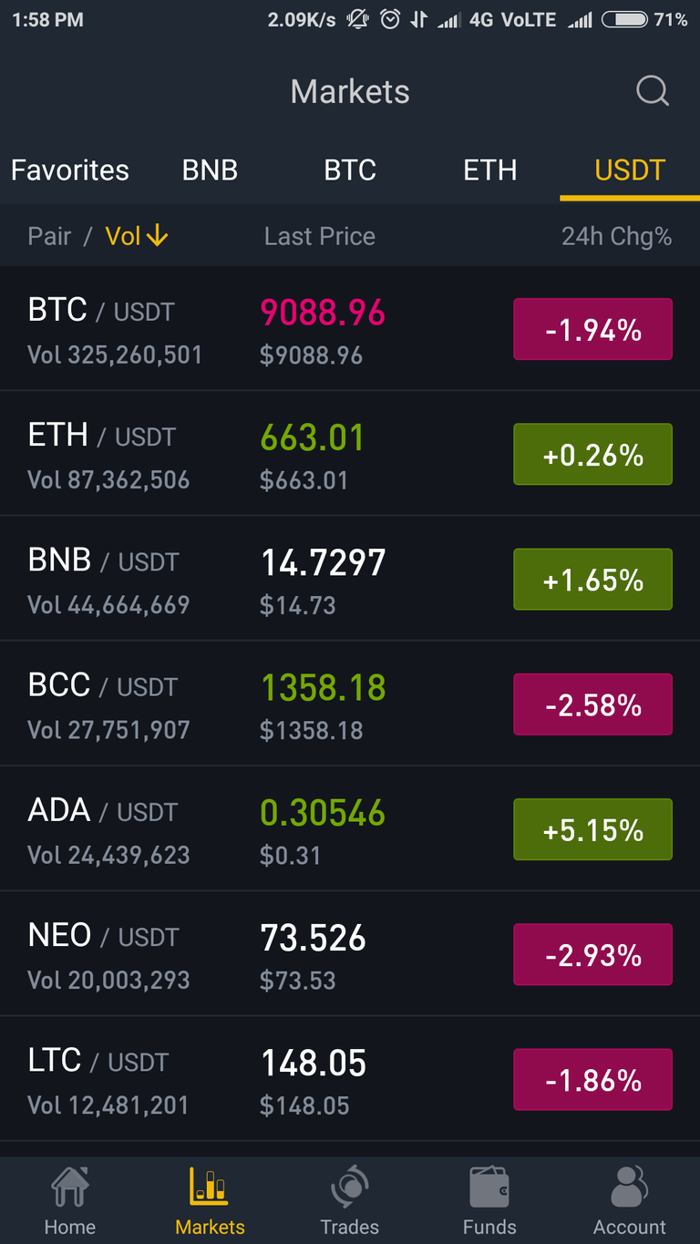 Screenshot_2018-04-28-13-58-45-508_com.binance.dev.png