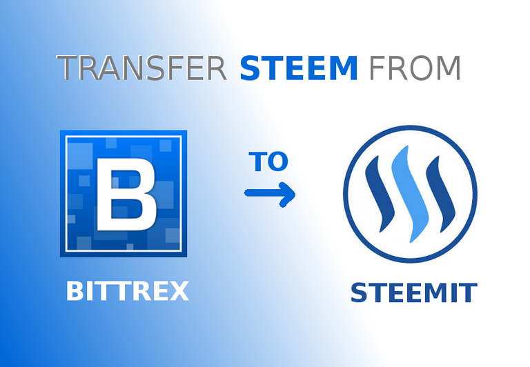 How To Transfer STEEM