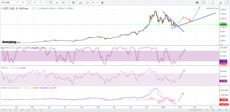 BTC_USD.png