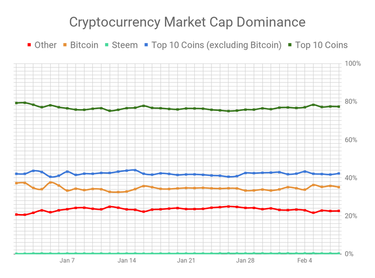 chart.png