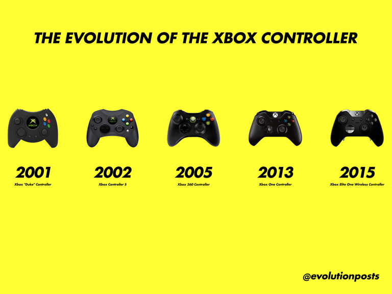 Xbox-Controller-Evolution.png