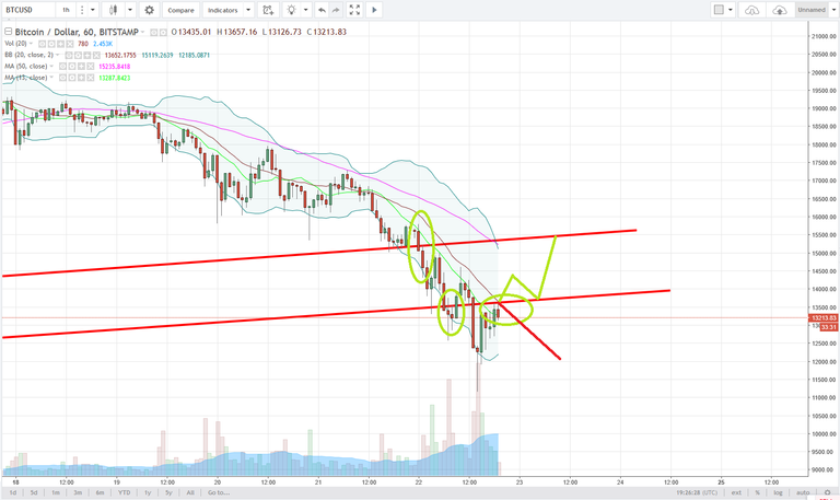 BTCUSD.jpg