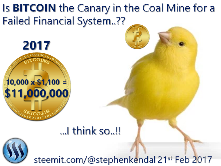 Is Bitcoin the canary in the Coal Mine for a Failed Financial System.png