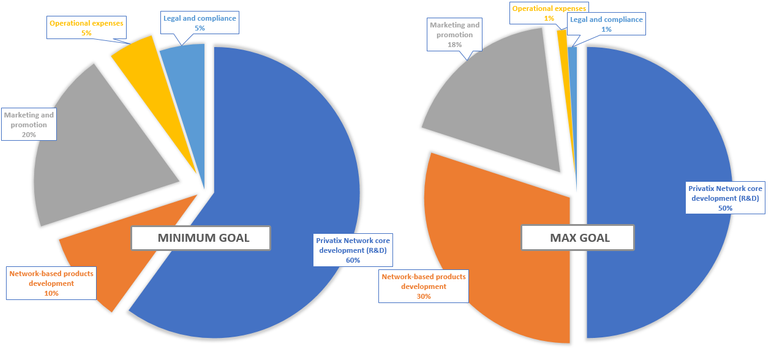 charts.png