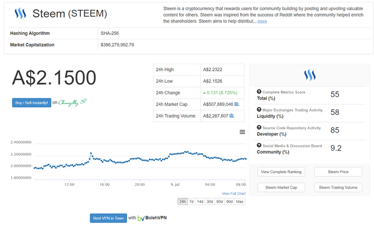 steem.PNG