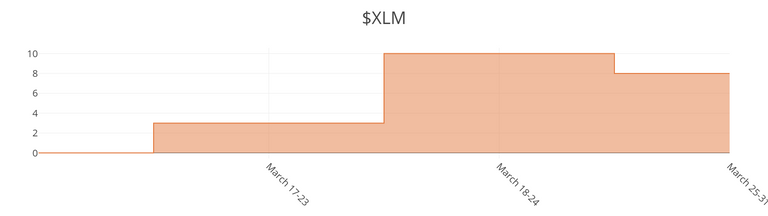 XLM.png