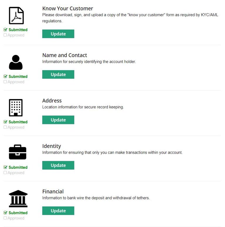 Tether Wallet Verification