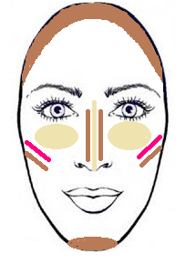 CONTOURING ALARGADO.png