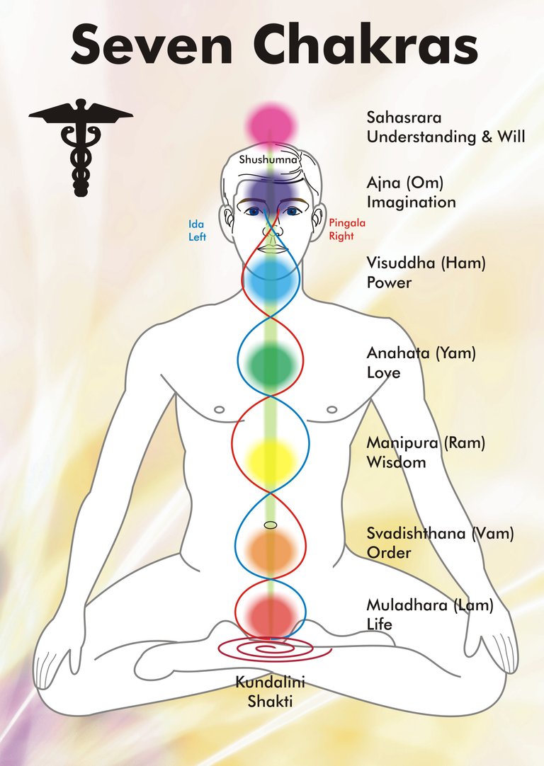 chakra-chart1.jpg