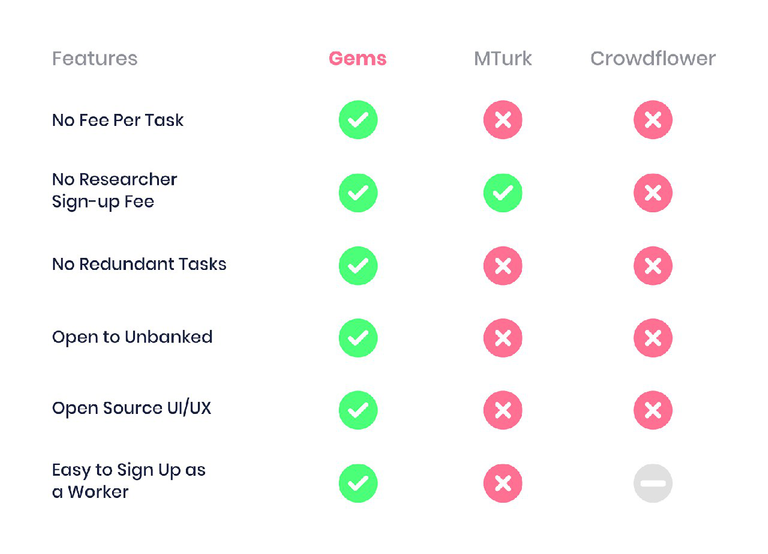 Comparison.png