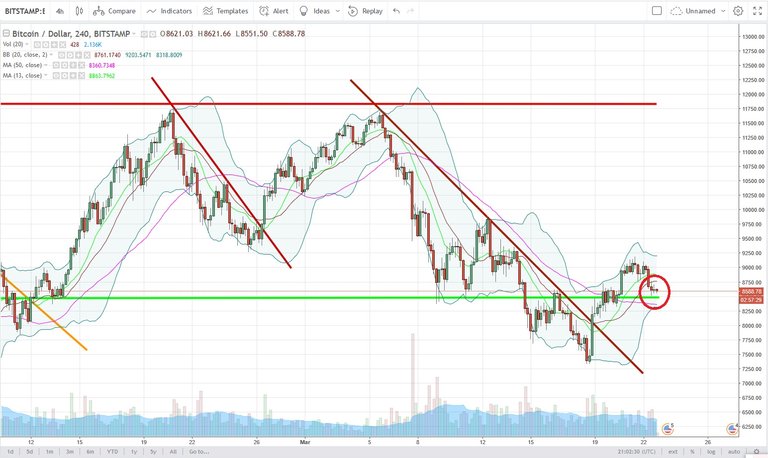 BTCUSD.jpg