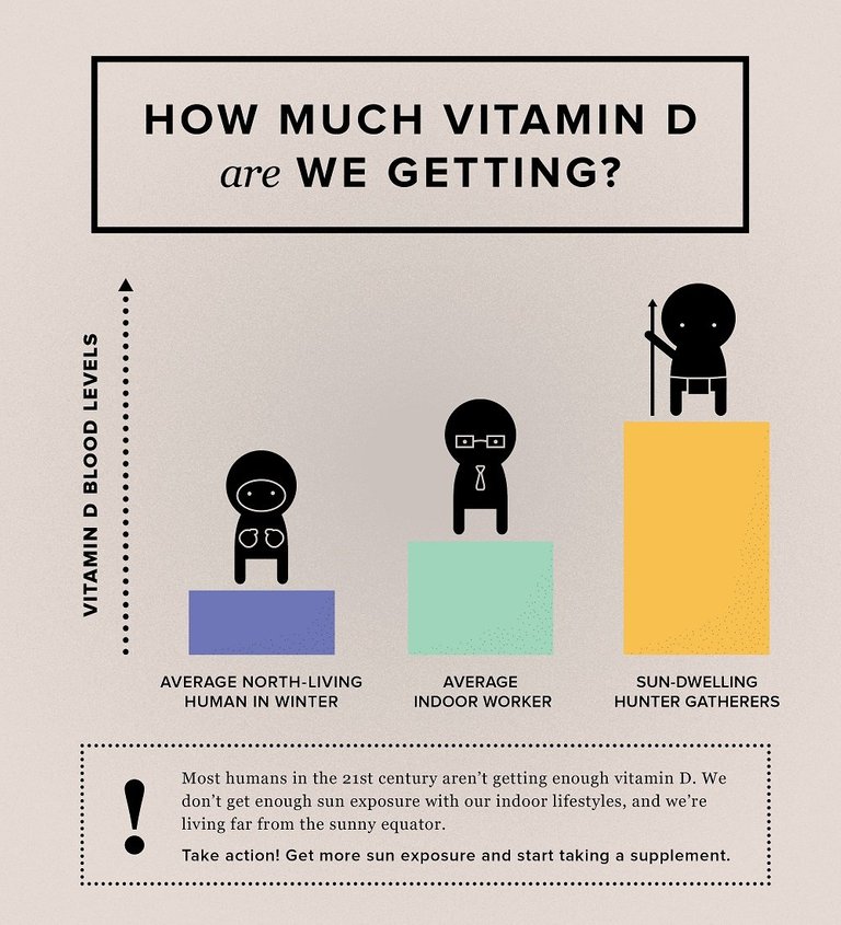 How-much-vit-D-infographic.jpg