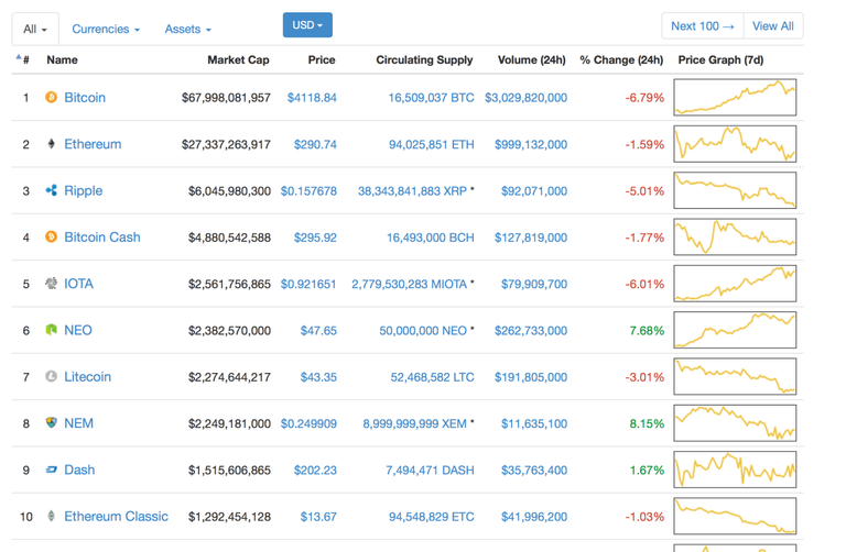 altcoinmarketcap.png